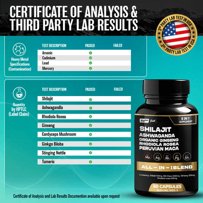 PurfectFuel Blend