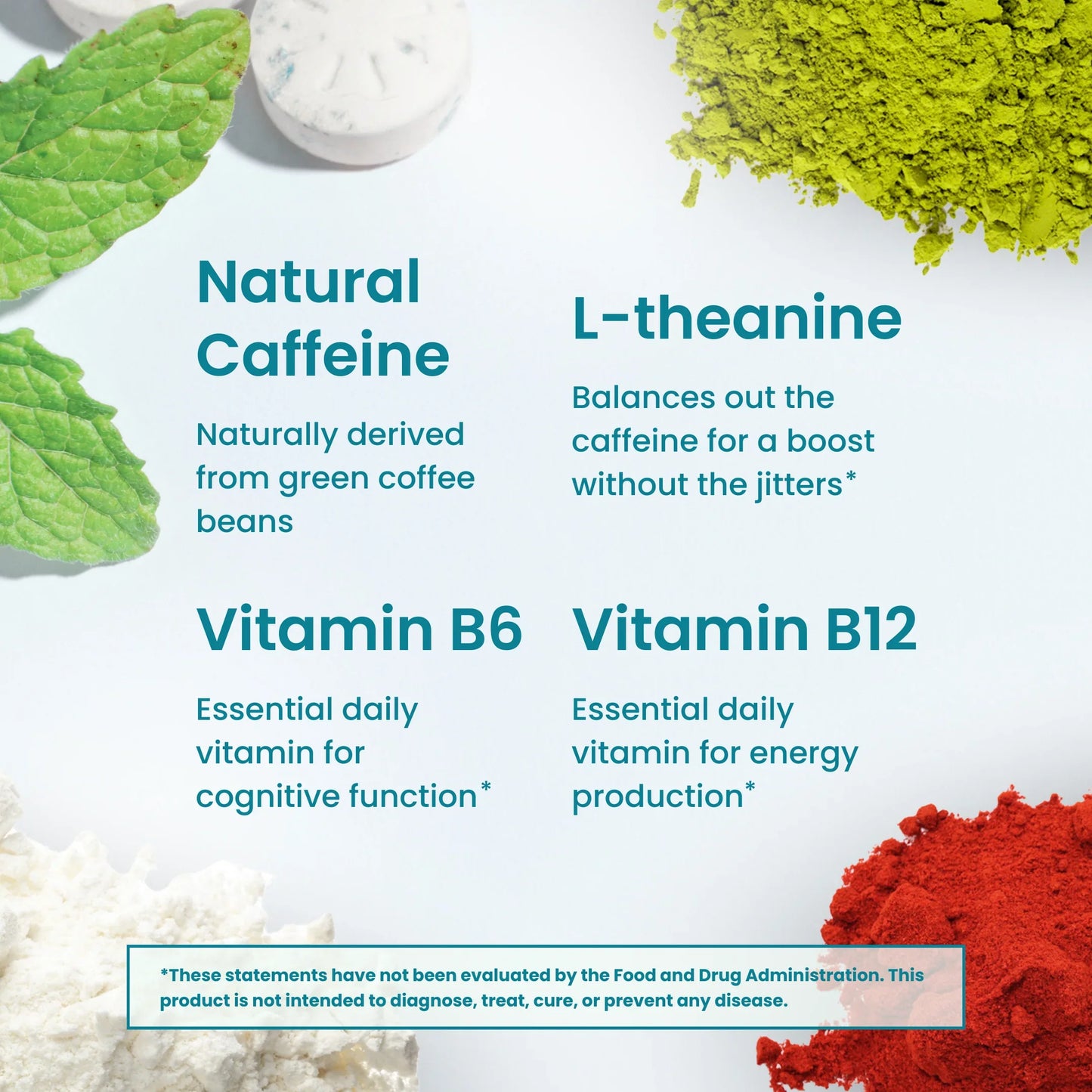 NEURO GUM ENERGY & FOCUS