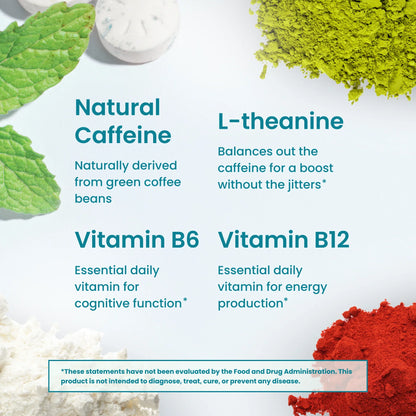 NEURO GUM ENERGY & FOCUS