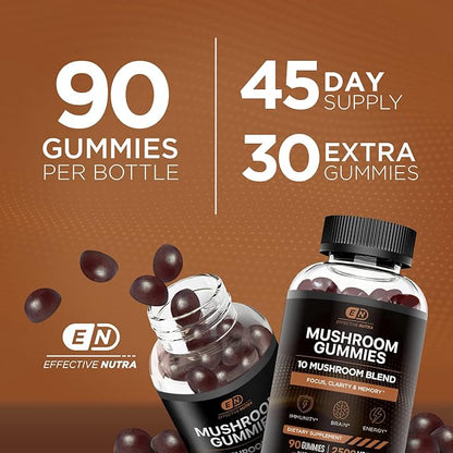 Powerful Daily Mushroom Gummies