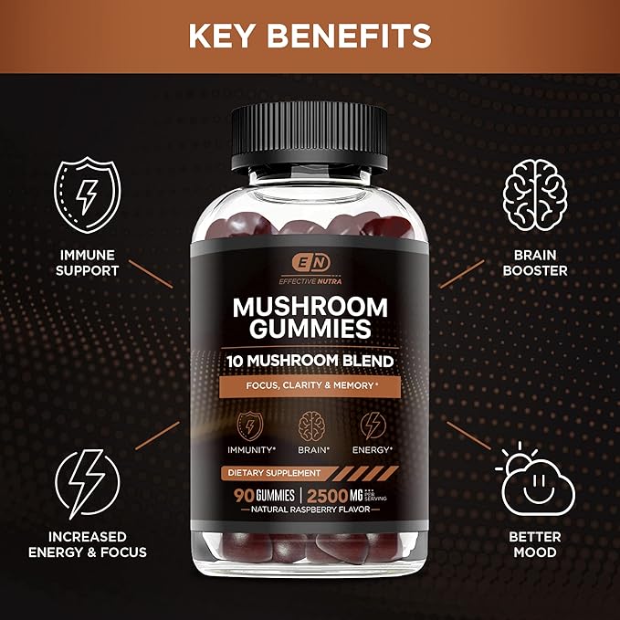 Powerful Daily Mushroom Gummies