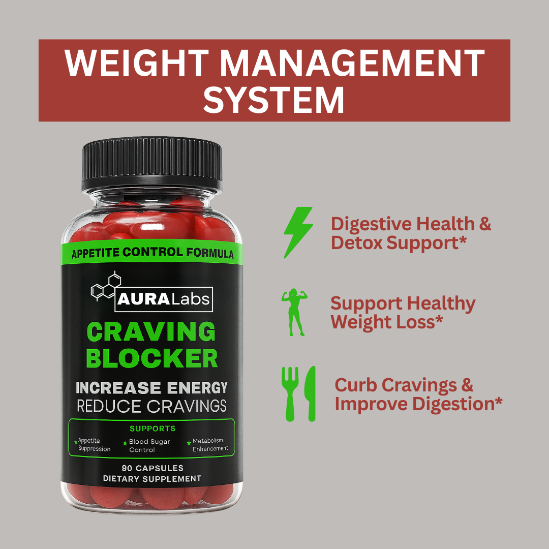 Craving Blocker Gummies