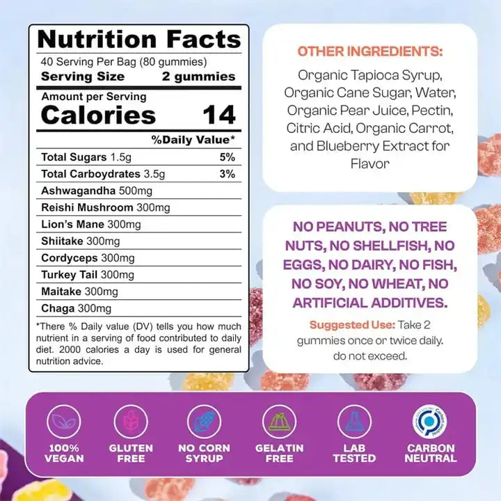 Zeus Labs Mushroom Gummies