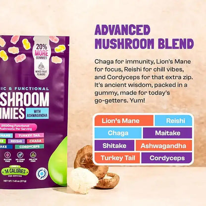 Zeus Labs Mushroom Gummies