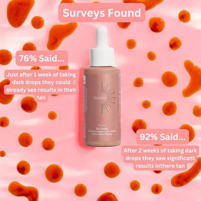 Sunless Tanning Drops